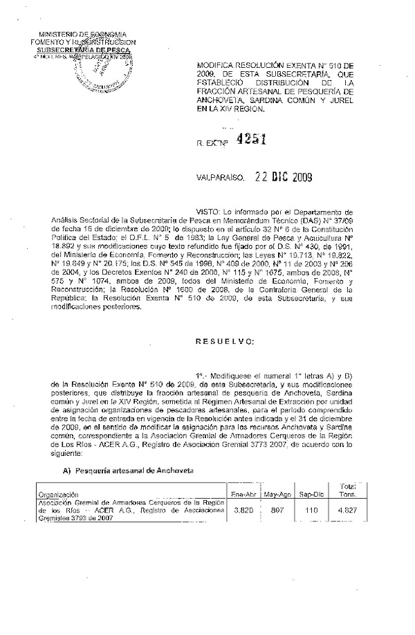 r ex 4251-09 mod r 510-09 rea pelagicos xiv.pdf