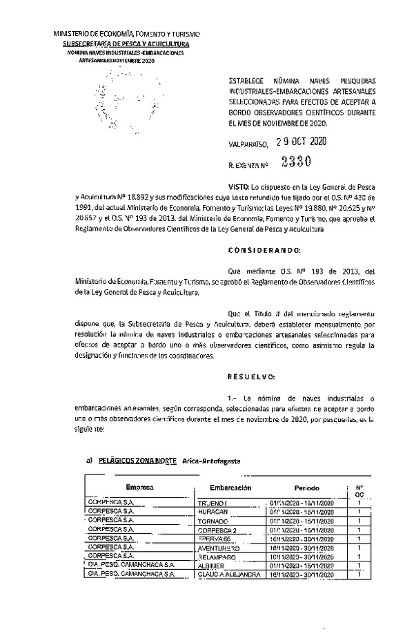 Res. Ex. Nº 2330-2020 Naves mes de noviembre de 2020.