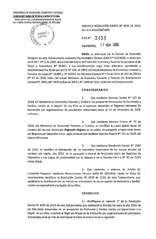 Res. Ex. N° 2451-2020 Modifica Res. Ex. N° 4035-2019 Distribución de la Fracción Artesanal de Pesquería de Anchoveta y Sardina Común, Región de Los Ríos, Año 2020. (Publicado en Página Web 19-11-2020)