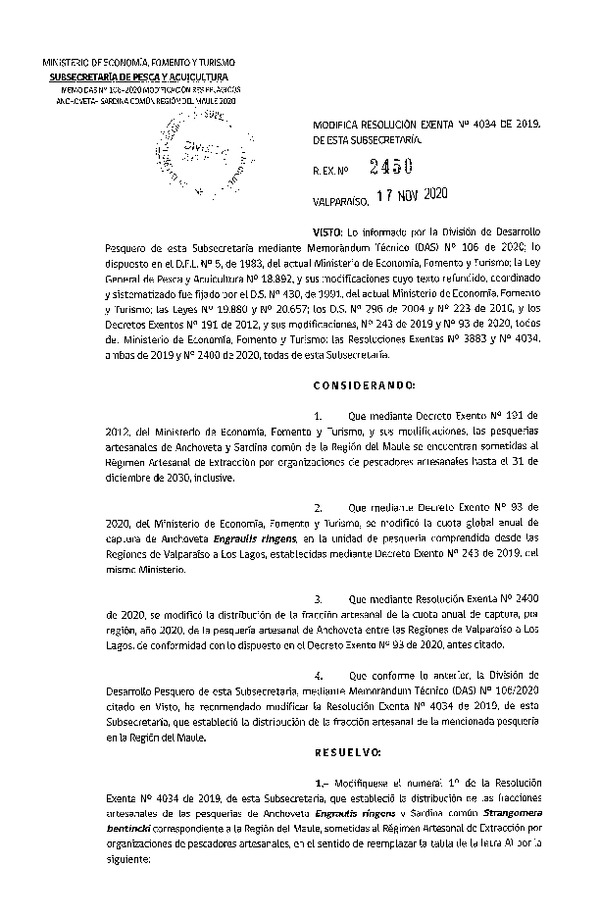 Res. Ex. N° 2450-2020 Modifica Res. Ex. N° 4034-2019 Distribución de la Fracción Artesanal de Pesquería de Anchoveta y Sardina Común, Región del Maule, Año 2020. (Publicado en Página Web 19-11-2020)