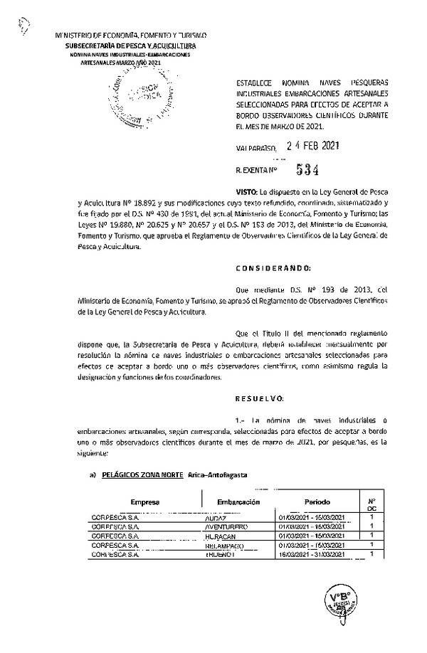 es. Ex. Nº 534-2021 Naves mes de marzo de 2021.