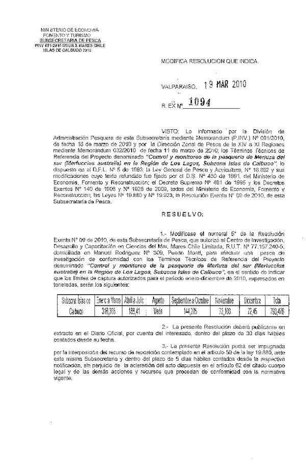 r ex 1094-2010 modifica r 9-2010 mares chile merluza del sur x.pdf