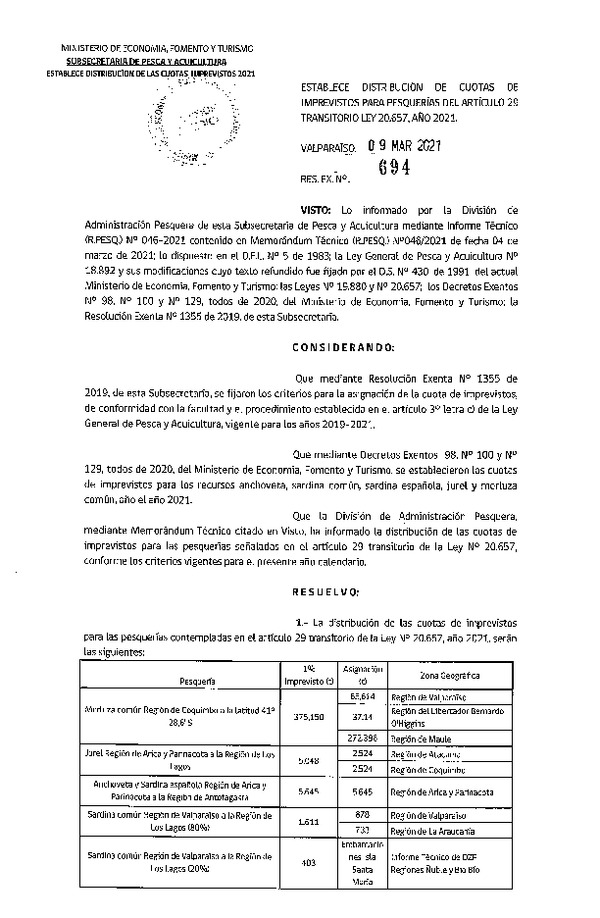 Res. Ex. N° 694-2021 Establece distribución de cuotas de imprevistos para pesquerías del Artículo 29 transitorio Ley 20.657, año 2021. (Publicado en Página Web 09-03-2021)