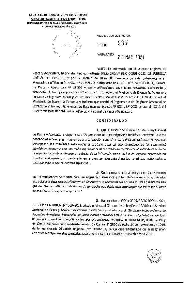 Res. Ex. N° 937-2021 Sanción RAE Pequeños Pelágicos. (Publicado en Página Web 26-03-2021)