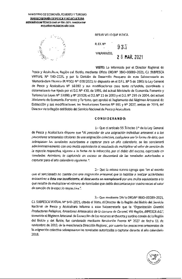 Res. Ex. N° 935-2021 Sanción RAE Pequeños Pelágicos. (Publicado en Página Web 26-03-2021)