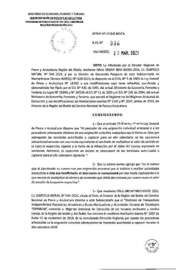 Res. Ex. N° 936-2021 Sanción RAE Pequeños Pelágicos. (Publicado en Página Web 26-03-2021)