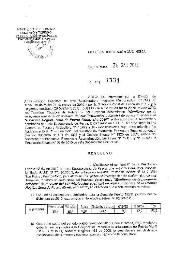 r ex pinv 1134-2010 mod r 66-2010 pupelde merluza del sur x.pdf