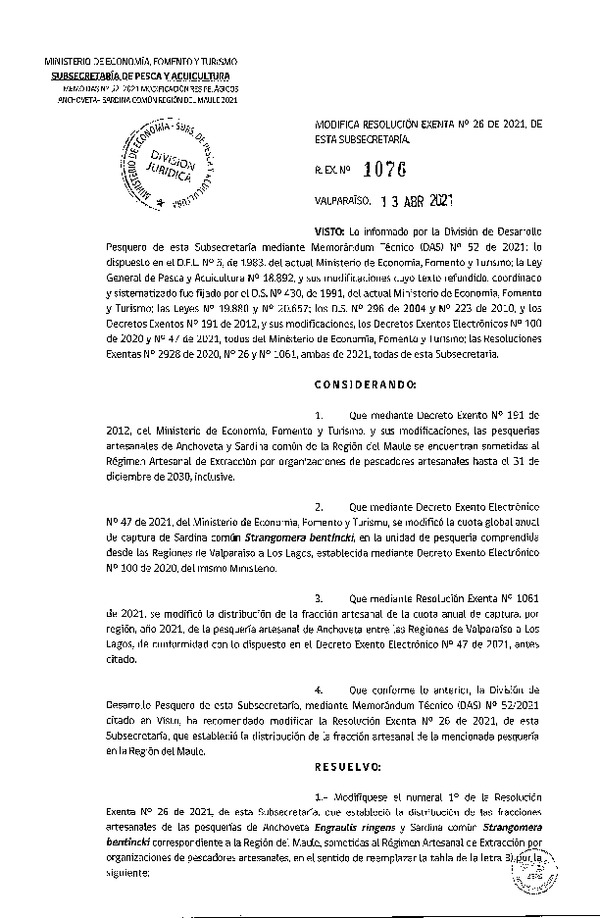 Res. Ex. N° 1076-2021 Modifica Res. Ex. N° 26-2021 Distribución de la Fracción Artesanal de Pesquería de Anchoveta y Sardina Común, Región del Maule, Año 2021. (Publicado en Página Web 12-01-2021) (F.D.O. 14-01-2021)