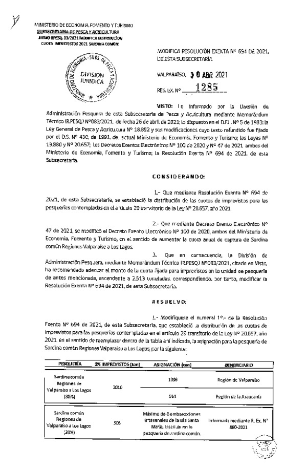 Res. Ex. N° 1285-2021 Modifica Res. Ex. N° 694-2021 Establece distribución de cuotas de imprevistos para pesquerías del Artículo 29 transitorio Ley 20.657, año 2021. (Publicado en Página Web 03-05-2021)