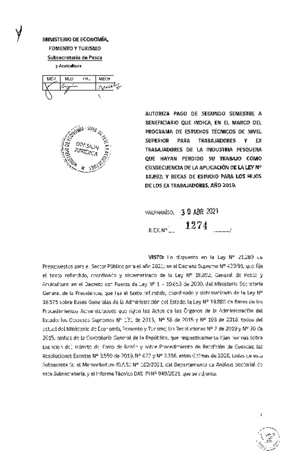 Res. Ex. N° 1274-2021 Autoriza pago a beneficiarios que se indican. (Publicado en Página Web 03-05-2021)