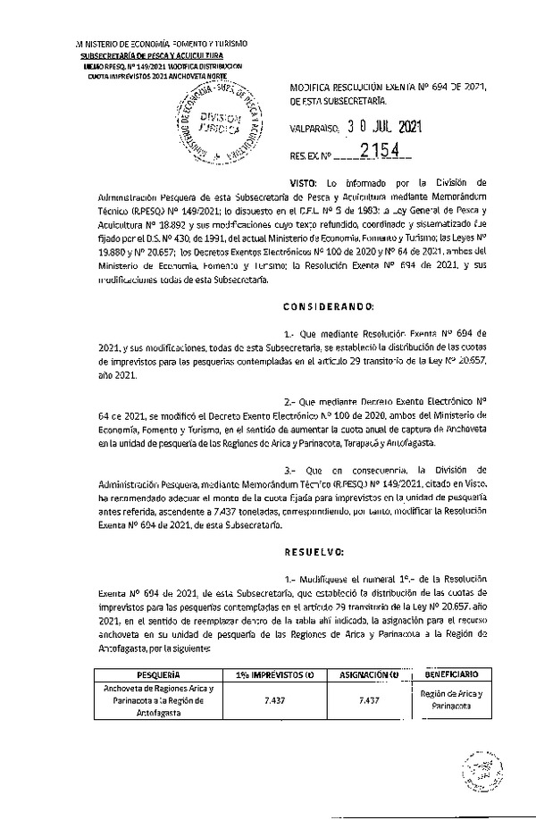 Res. Ex. N° 2154-2021 Modifica Res. Ex. N° 694-2021 Establece distribución de cuotas de imprevistos para pesquerías del Artículo 29 transitorio Ley 20.657, año 2021. (Publicado en Página Web 02-08-2021)