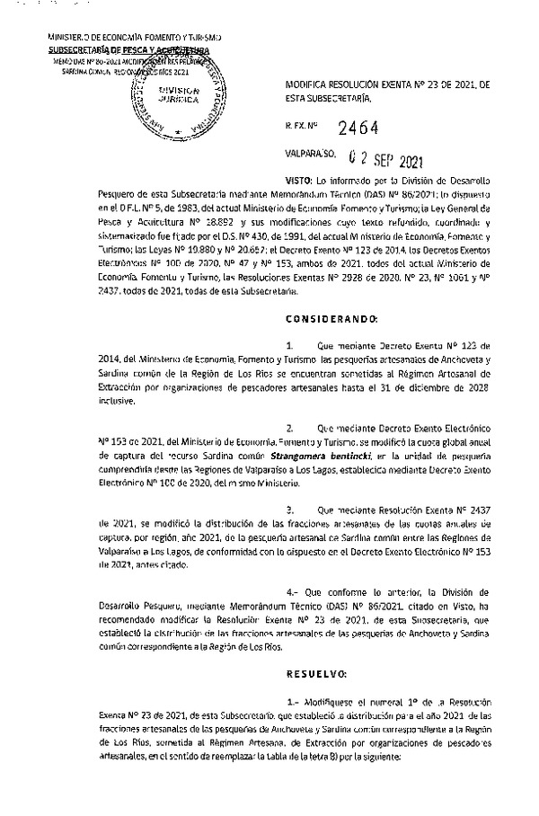 Res. Ex. N° 2464-2021 Modifica Resolución Exenta N°23 de 2021, de esta Subsecretaría. (Publicado en Página Web 02-09-2021)