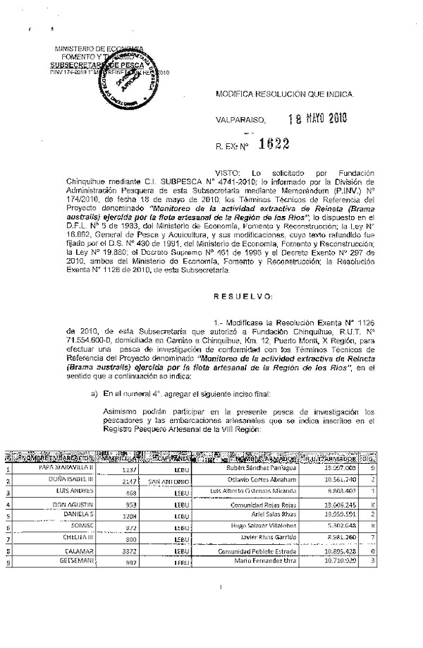 r ex pinv 1622-2010 mod r 1126-2010 fundacion chinquihue reineta xiv.pdf