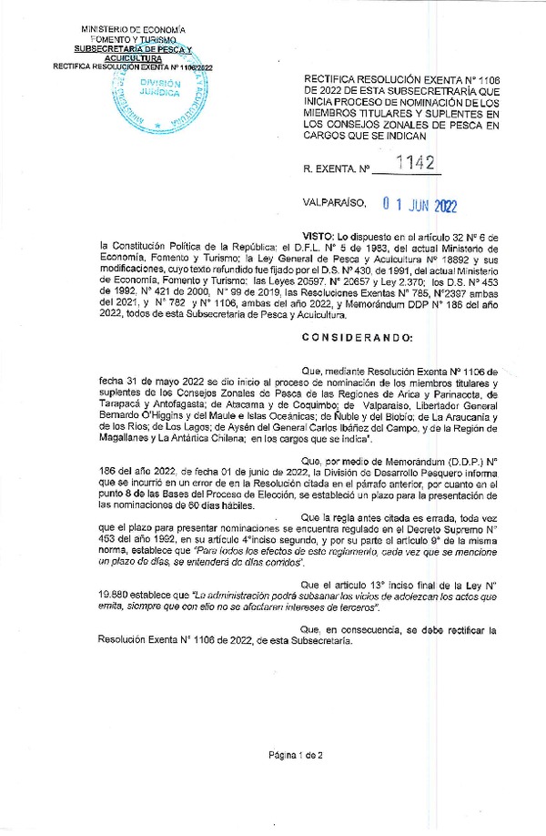 Res. Ex. N° 1142-2022 Modifica Res. Ex. N° 1106-2022 Inicia Proceso de Nominación de los Miembros Titulares y Suplentes en los Consejos Zonales de Pesca en Cargos que se Indican. (Publicado en Página Web 02-06-2022)