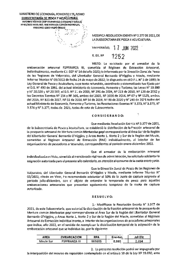 Res. Ex. N° 1252-2022 Modifica Res. Ex. 3377-2021 Distribución de la Fracción Artesanal de Pesquería de Merluza común Individual, Área Sur de la Región del Libertador General Bernardo O’Higgins, y Áreas Norte 1, Norte 2 y Sur de la Región del Maule. (Publicado en Página Web 17-06-2022)