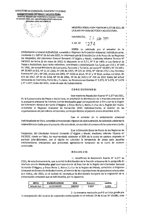 Res. Ex. N° 1274-2022 Modifica Res. Ex. 3377-2021 Distribución de la Fracción Artesanal de Pesquería de Merluza común Individual, Área Sur de la Región del Libertador General Bernardo O’Higgins, y Áreas Norte 1, Norte 2 y Sur de la Región del Maule. (Publicado en Página Web 20-06-2022)