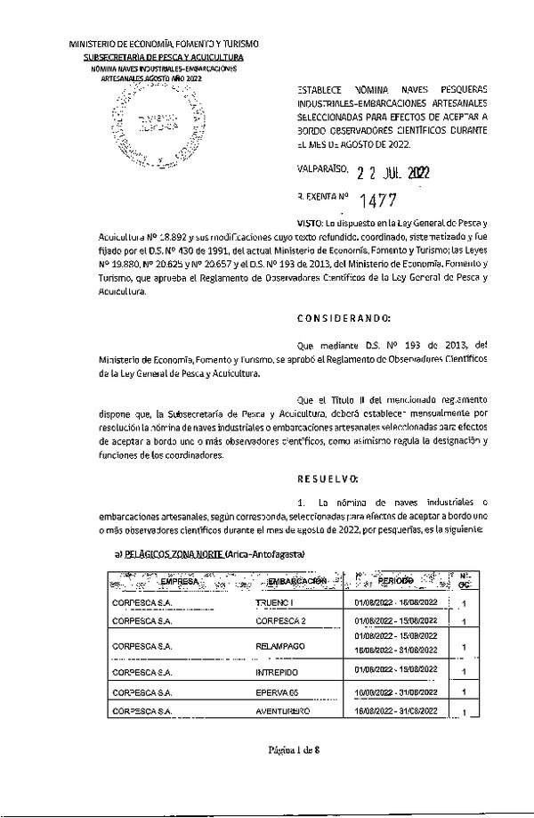 Res. Ex. Nº 1477-2022 Naves mes de Agosto de 2022.