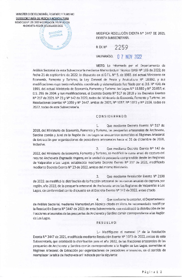 Res. Ex. N° 2259-2022 Modifica Res. Ex. N° 3447-2021 Distribución de la Fracción Artesanal de Pesquería de Anchoveta, Sardina común y Jurel, Región de Los Lagos, año 2022. (Publicado en Página Web 07-11-2022)