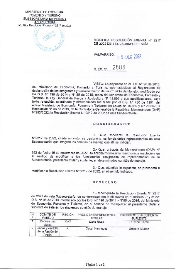 Res. Ex. N° 2505-2022 Modifica Res. Ex. N° 2217-2022 Designa Funcionarios de la Subsecretaría de Pesca y Acuicultura en Comités de Manejo que Indica. (Publicado en Página Web 09-12-2022)