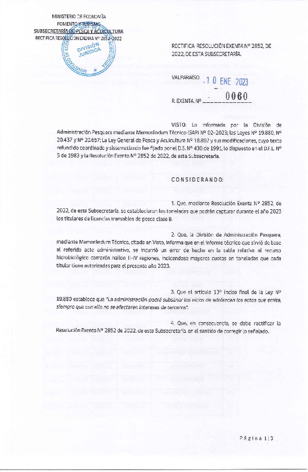 Res. Ex. N° 0060-2023 Rectifica Res. Ex. N° 2852-2022 Establece Toneladas para Titulares de LTP clase B Año 2023. (Publicado en Página Web 11-01-2023)