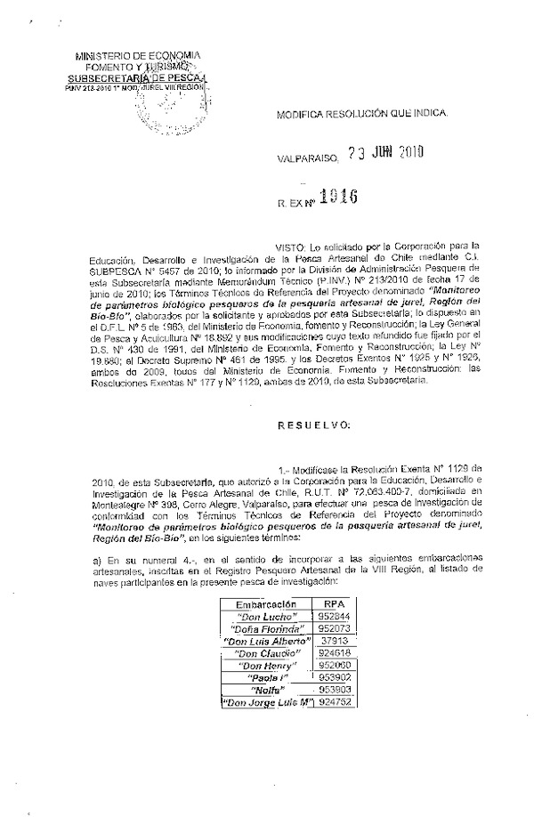 r ex 1916-2010 modifica r 1129-2010 cedipac jurel viii.pdf