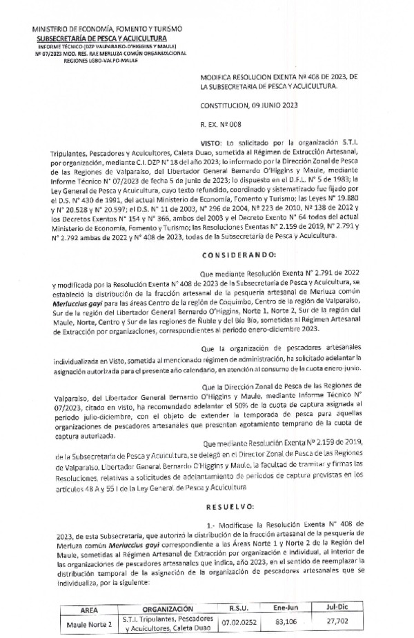 Res. Ex. N° 008-2023 (DZP Valparaíso-O'Higgins-Maule) Modifica Res. Ex. N° 408-2023 RAE Merluza común individual. (Publicado en Página Web 09-06-2023)