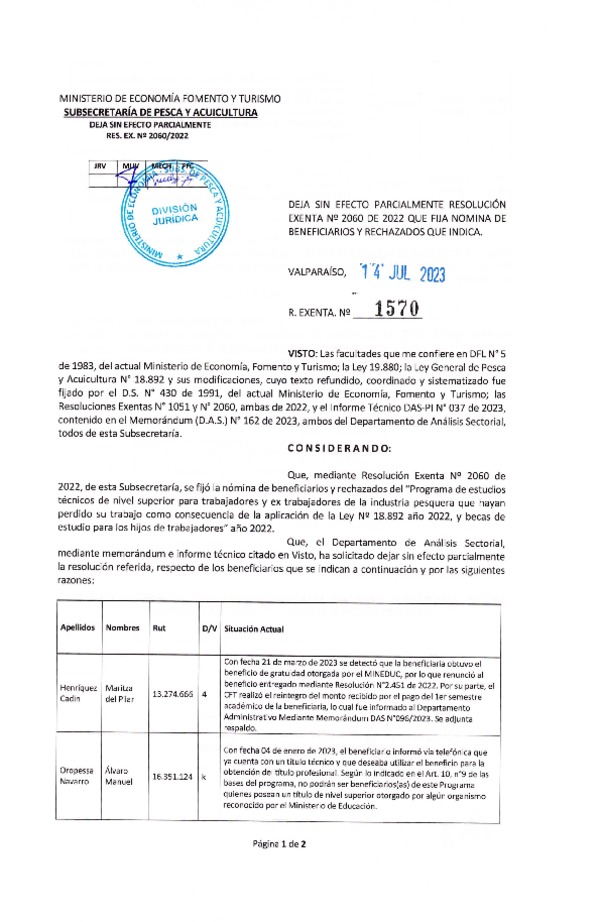 Res. Ex. N° 1570-2023 Deja sin efecto parcialmente Res. Ex. N° 2060-2022 que fija nómina de beneficiarios y rechazados que indica. (Publicado en Página Web 17-07-2023)