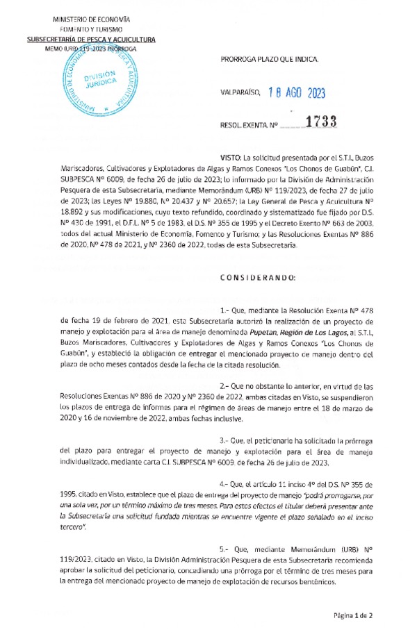 Res. Ex. N° 1733-2023 Prorroga Proyecto de Manejo. (Publicado en Página Web 21-08-2023)