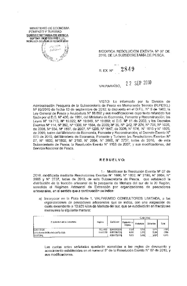 r ex 2849-2010 mod r 7-2010 rae merluza del sur xi.pdf