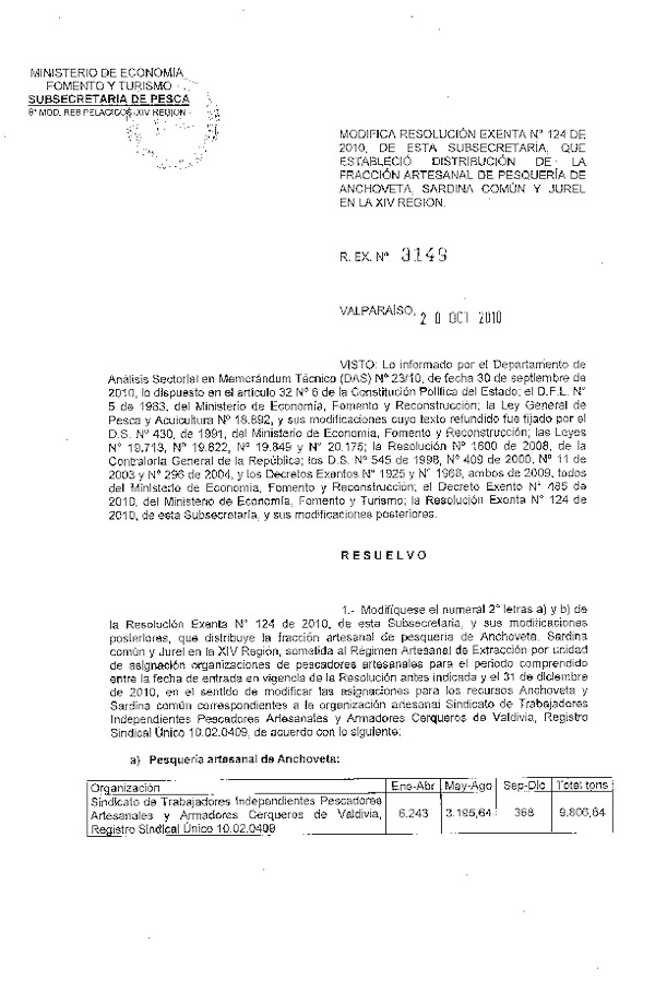 r ex 3149-2010 modifica r 124-2010 rae pelagicos xiv.pdf