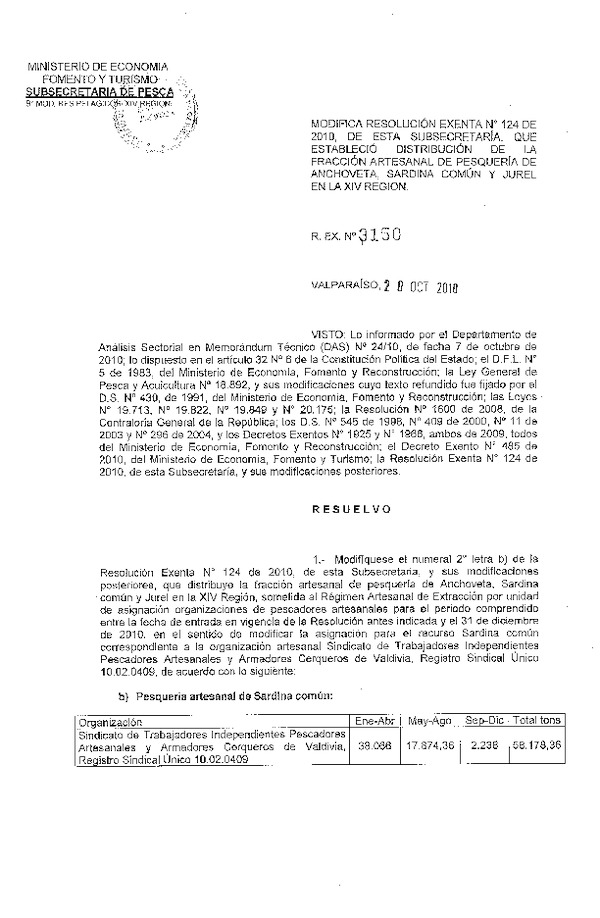 r ex 3150-2010 modifica r 124-2010 rae pelagicos xiv.pdf