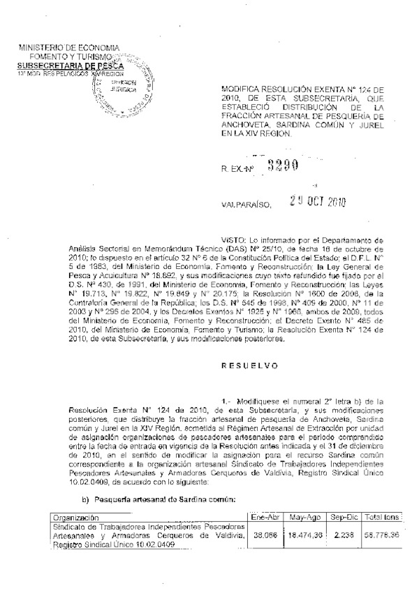 r ex 3290-2010 modifica rs 124-2010 pelagicos xiv.pdf