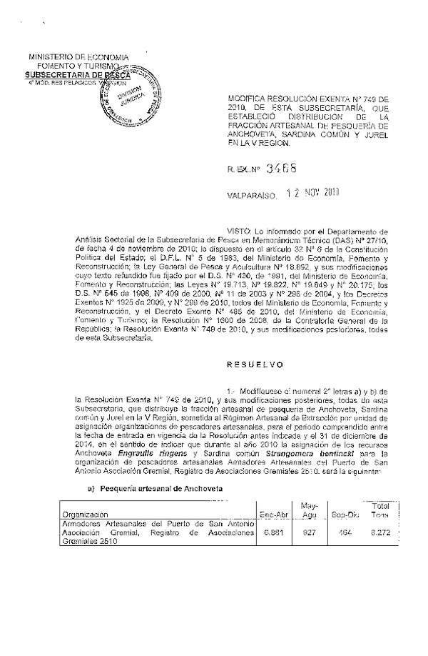 r ex 3468-2010 modifica r 749-2010 rae pelagicos v.pdf