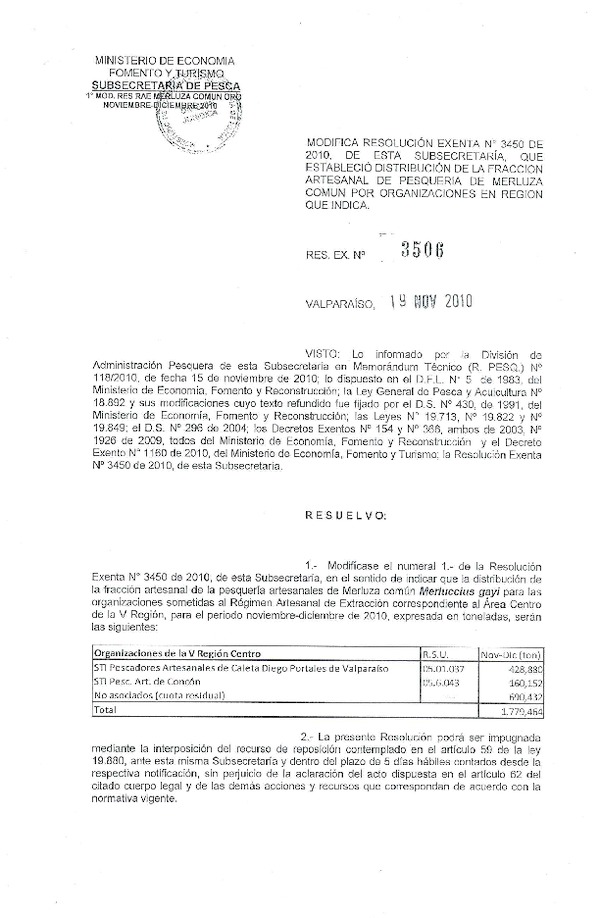 r wx 3506-2010 modifica r 3450-2010 rae merluza comun v.pdf