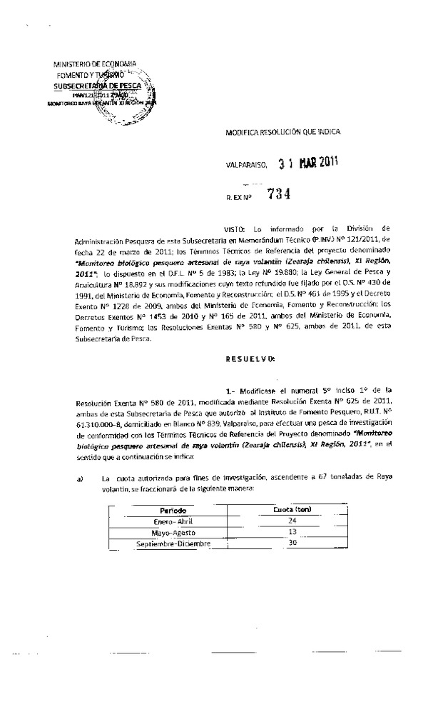 r ex 734-2011 modifica r 580-2011 ifop raya volantin xi.pdf