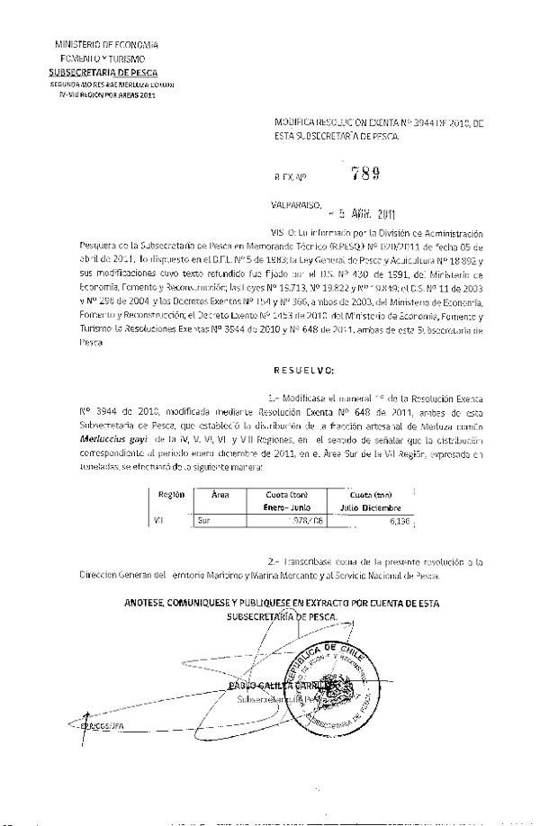 r ex 789-2011 modifica rs 3944-2010 rae merluza comun iv-viii.pdf