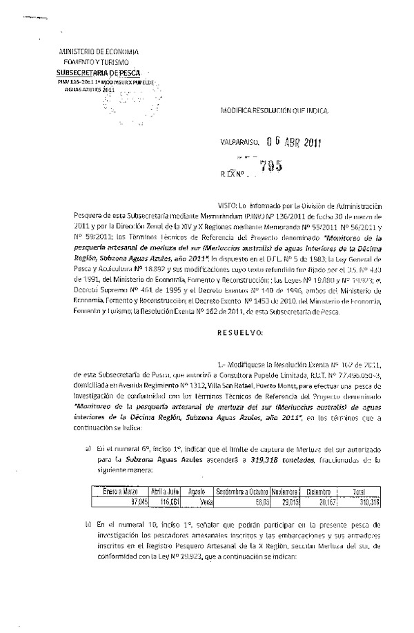 r ex 795-2011 modifica rs 162-2011 pupelde merluza del sur x.pdf