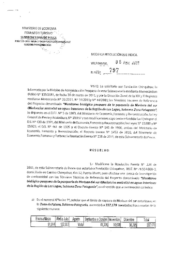 r ex 797-2011 modifica rs 238-2011 fundacion chinquihue merluza del sur x.pdf