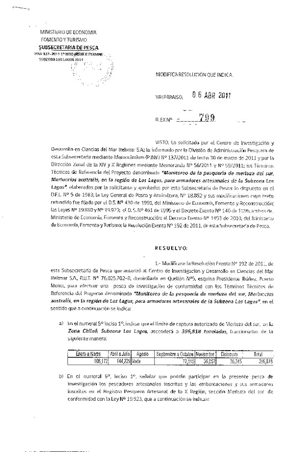 r ex 799-2011 modifics rs 192-2011 itecmar merluza del sur x.pdf