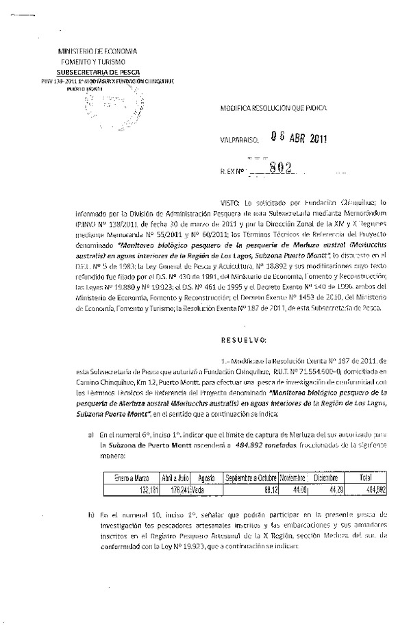 r ex 802-2011 modifica rs 187-2011 fundacion chinquihue merluza del sur x.pdf