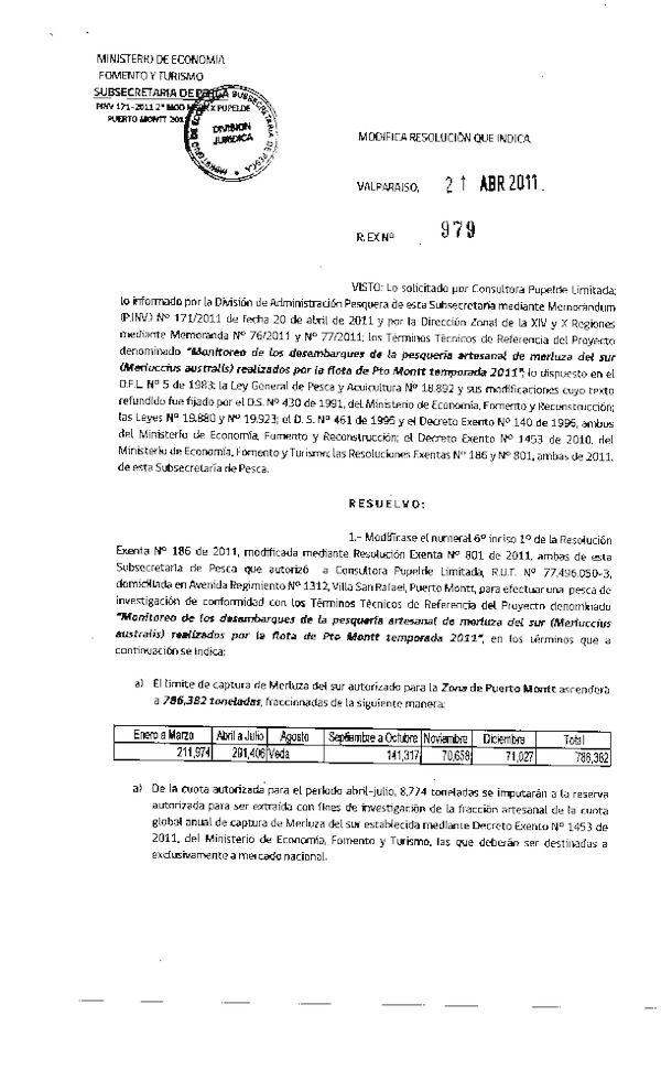 r ex 979-2011 modifica r 186-2011 pupelde merluza del sur x.pdf