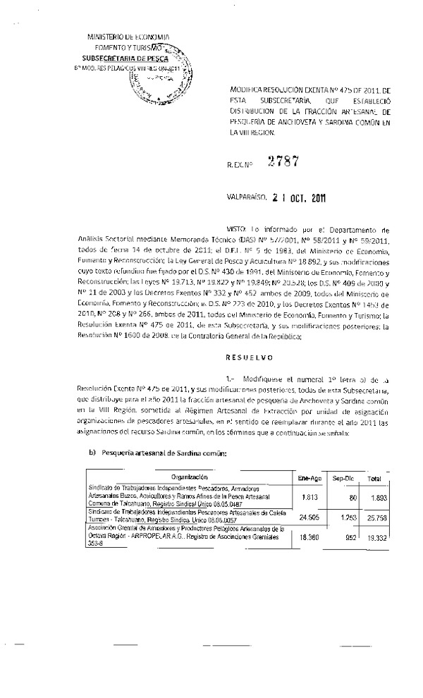 2787-11.pdf