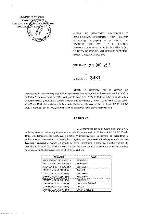 3481-12.pdf