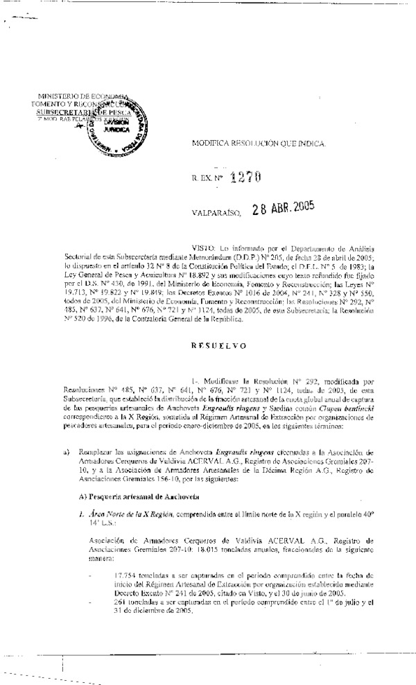 r ex 1270-05 rae anchov sard comun x reg.pdf