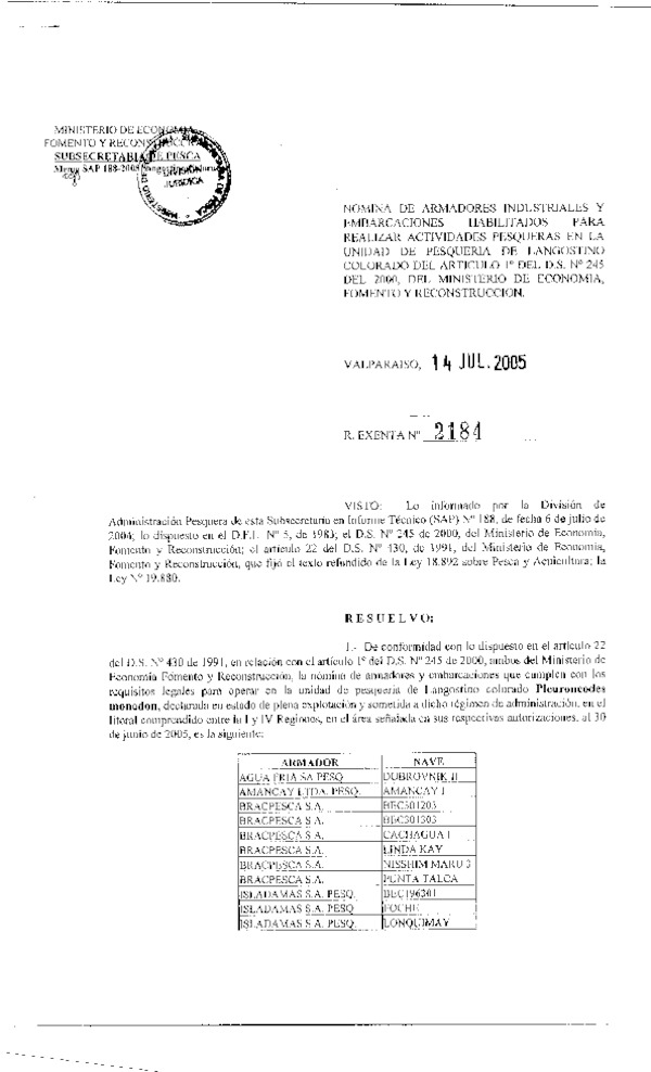 r ex 2184-05 nomina l colorado i-iv.pdf