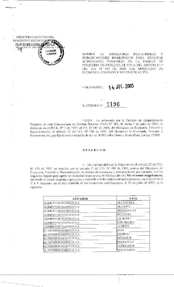 r ex 2196-05 nomina merluza de cola v-x.pdf