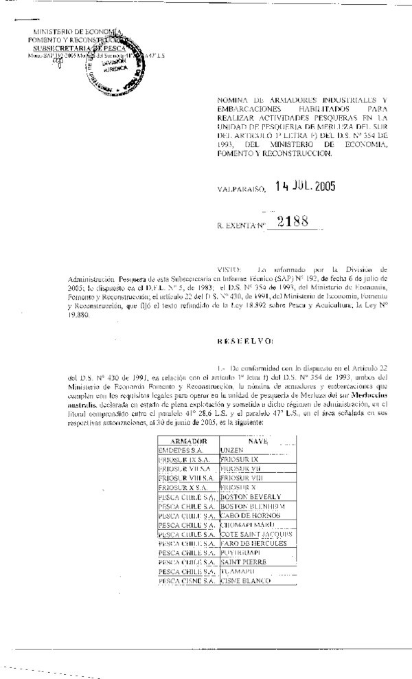 r ex 2188-05 nomina merluza del sur norte.pdf