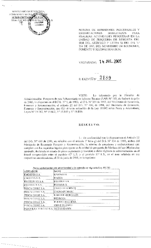 r ex 2189-05 nomina merluza del sur sur.pdf