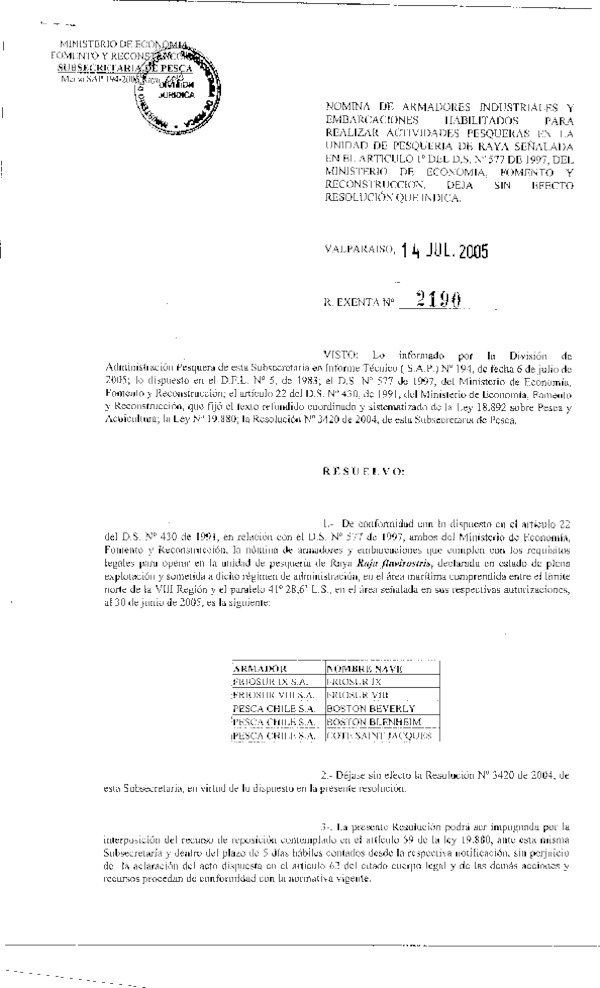 r ex 2190-05 nomina raya.pdf