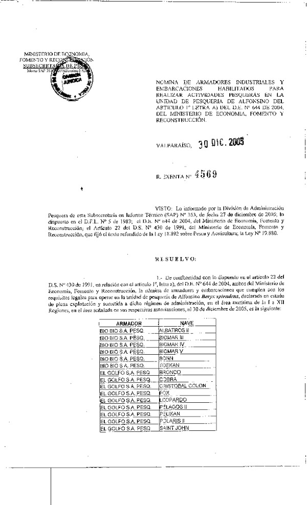 r ex 4569-05 nomina alfonsino i-xii.pdf